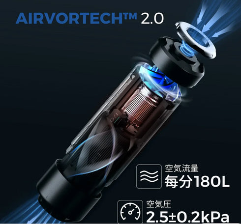 FLEXTAIL エアーポンプ ゼロポンプ Zero Pump