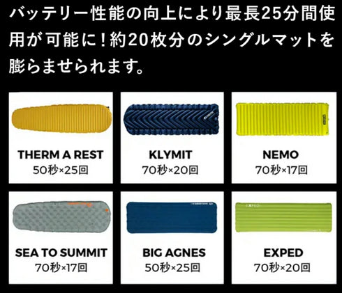 FLEXTAIL エアーポンプ ゼロポンプ Zero Pump