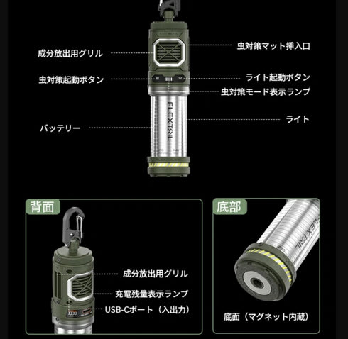 FLEXTAIL タイニーリペルS
