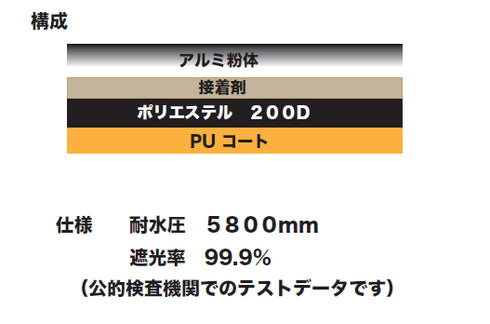 FIELDJACKオリジナル 遮光フライングタープ スーパーライト
