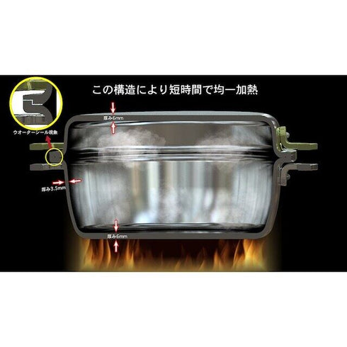 アルミ無水調理鍋POD+PAN