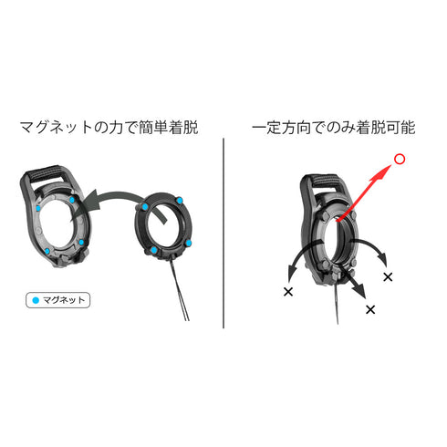 GRAVITY QUAD MAG. WEBBING LOOP STRAP ver.