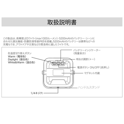 HILUMEN MINI 5F REMOTE CONTROL