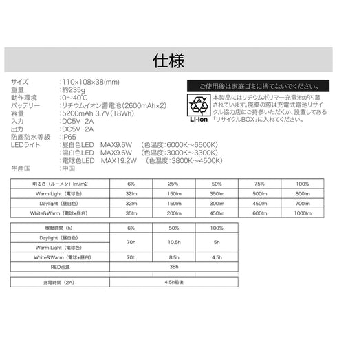 HILUMEN MINI 5F REMOTE CONTROL