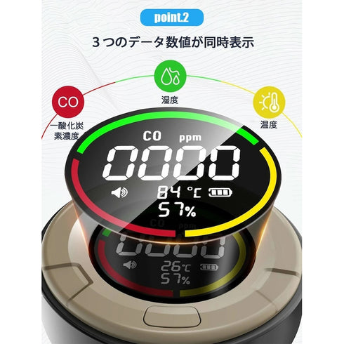 PROTEX 一酸化炭素チェッカー(氷点下対応)