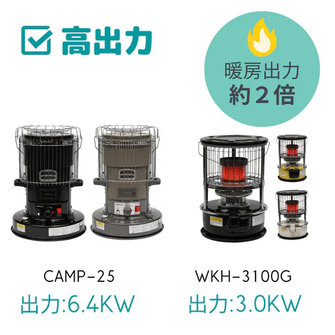 PASECOストーブ CAMP-25