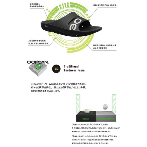 OOFOS Ooriginal