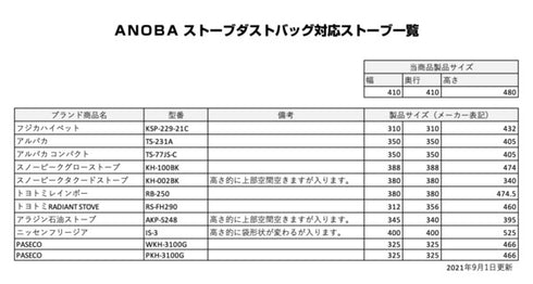 ストーブダストバッグ